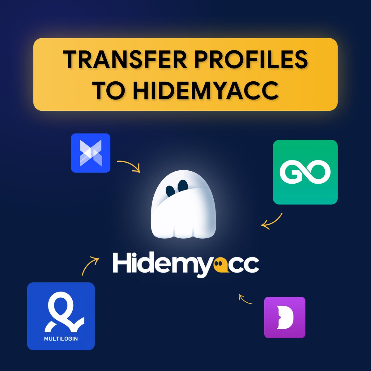 hidemyacc_com's tweet photo. Tired of high costs and bans while using Multilogin and others?
🤔🤔
So why don’t you transfer profiles to Hidemyacc with Magic Link❓
Keep your original working environment profiles and transfer them to Hidemyacc with ease.
#browserfingerprint #antidetect #multilogin #gologi https://t.co/9EfPr1xk6J