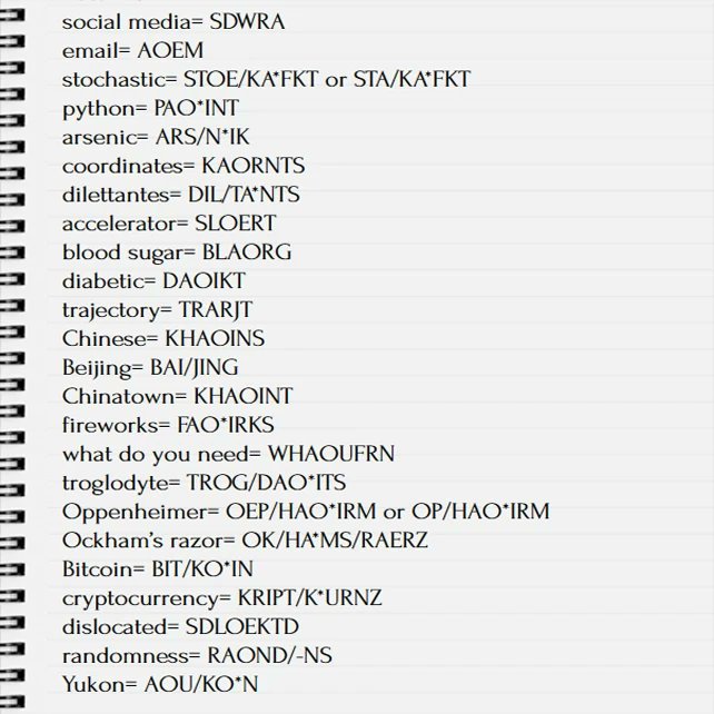 Briefs and Phrases From The Equalizer Season 1, Episode 5 #ILoveSteno #Steno #Captioning #CourtReporting #Season1 #StenoBriefs #StenoPhrases #TheEqualizer #TheEqualizerCBS