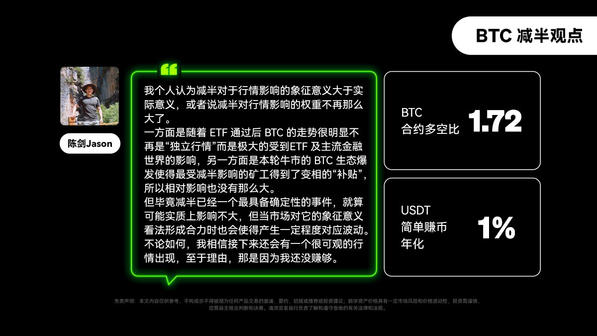 ⌛️比特币减半倒计时3天，今日研究员观点来自@jason_chen998 🪙参与#BTC 减半行情，尽在#OKX