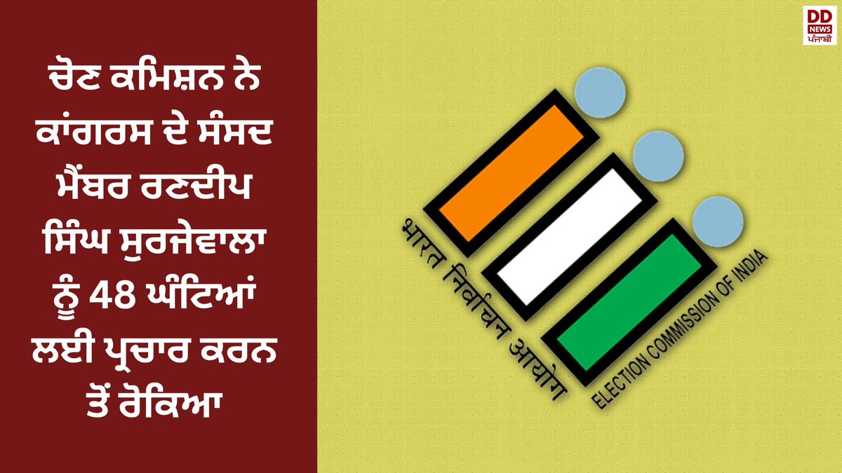 ਚੋਣ ਕਮਿਸ਼ਨ ਨੇ ਕਾਂਗਰਸ ਦੇ ਸੰਸਦ ਮੈਂਬਰ ਰਣਦੀਪ ਸਿੰਘ ਸੁਰਜੇਵਾਲਾ ਨੂੰ 48 ਘੰਟਿਆਂ ਲਈ ਪ੍ਰਚਾਰ ਕਰਨ ਤੋਂ ਰੋਕਿਆ #YOUTUBE #LINK : youtu.be/4vuReht2oVk #FACEBOOK #LINK : fb.watch/ru-KDkP_rq/ @DDNewslive @PIBChandigarh @CBCJalandhar @DDNewsHindi @DDnewschd @PIBHindi @PIB_Jalandhar