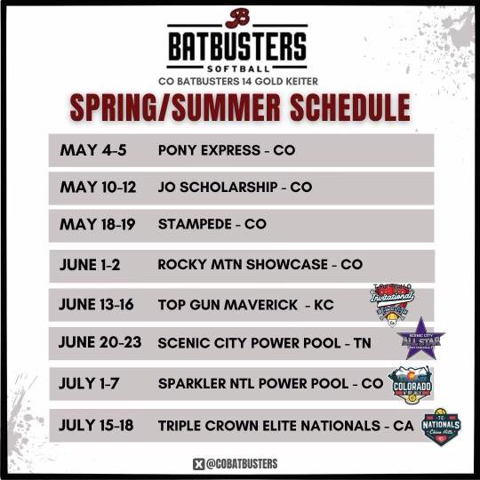 CO Batbusters - Keiter tweet media