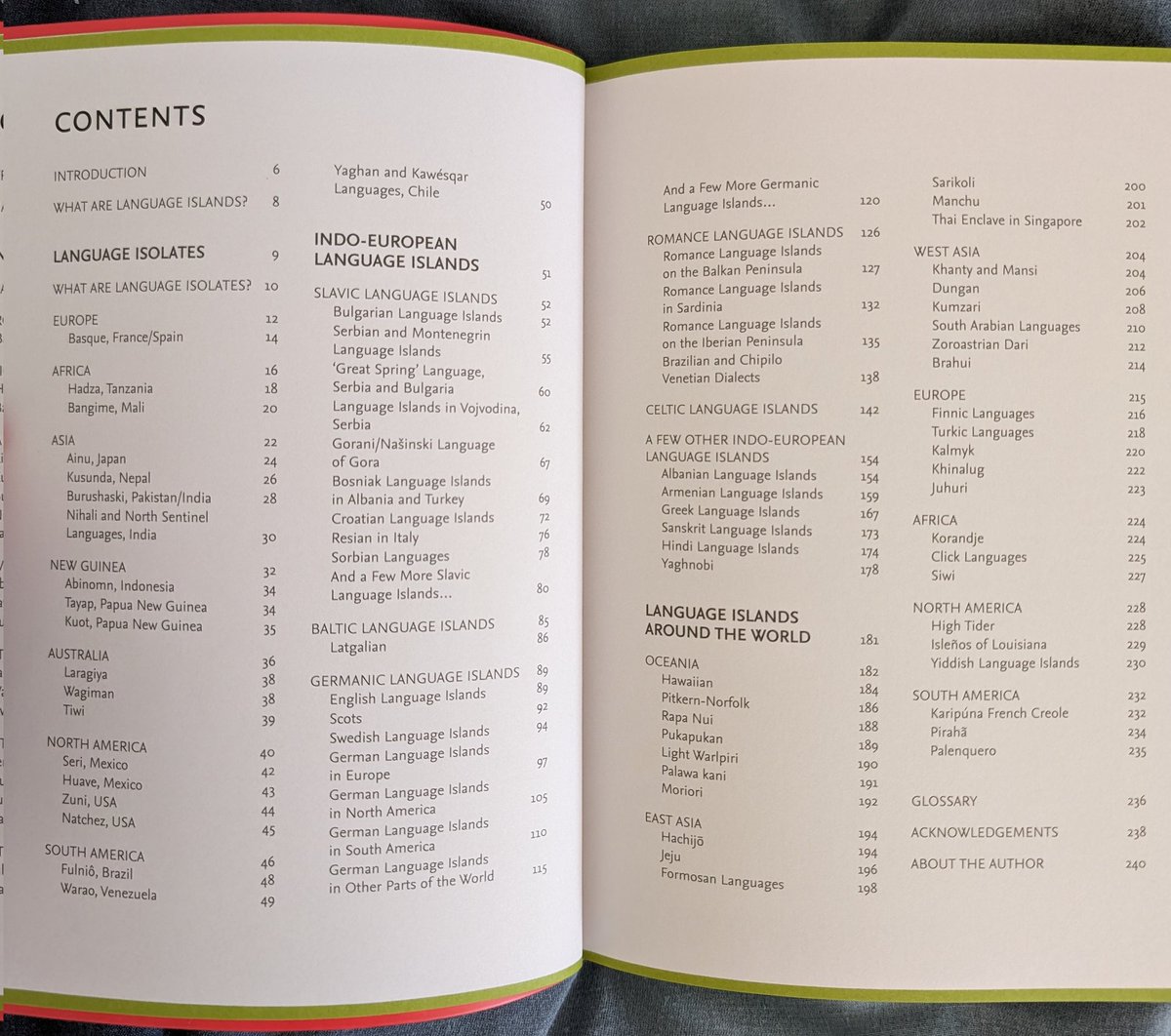 I saw this book online and it looked interesting but my local library didn't have it. So a few months ago I requested they buy it and I got it today!
And it's a #langtwt nerd's dream 😍
So many language isolates and language islands covered around the world!