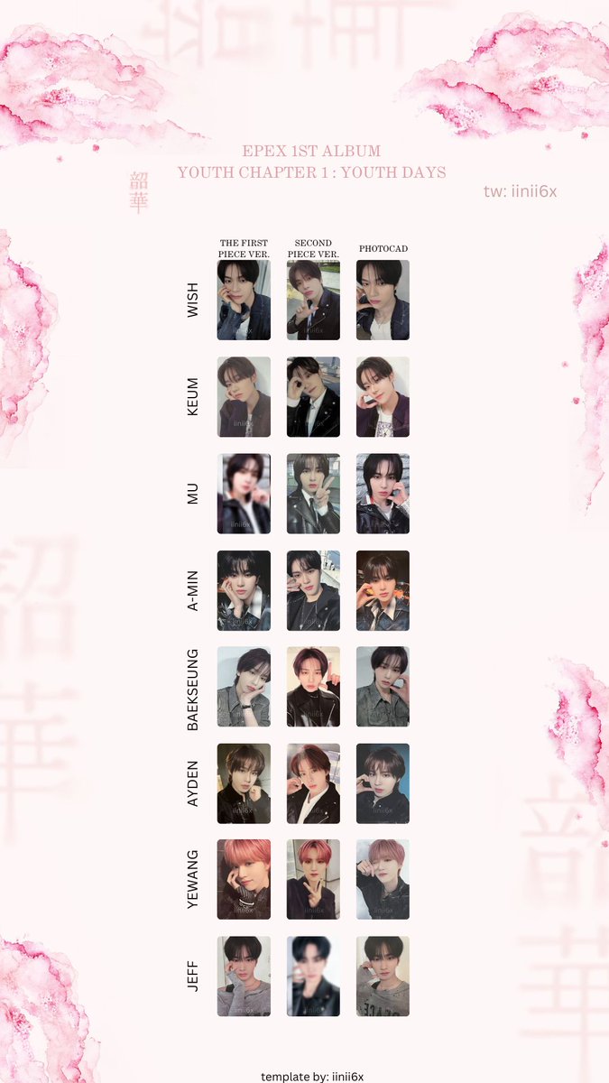 NOUF🐢 EPEX IS 8 on X