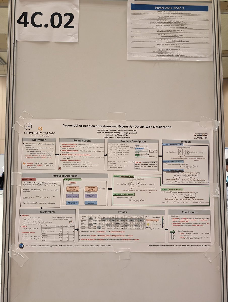 #icassp2024 poster presentation starts soon 🥳 Don't hesitate to stop by to learn about our exciting work on instance-wise #machine #learning