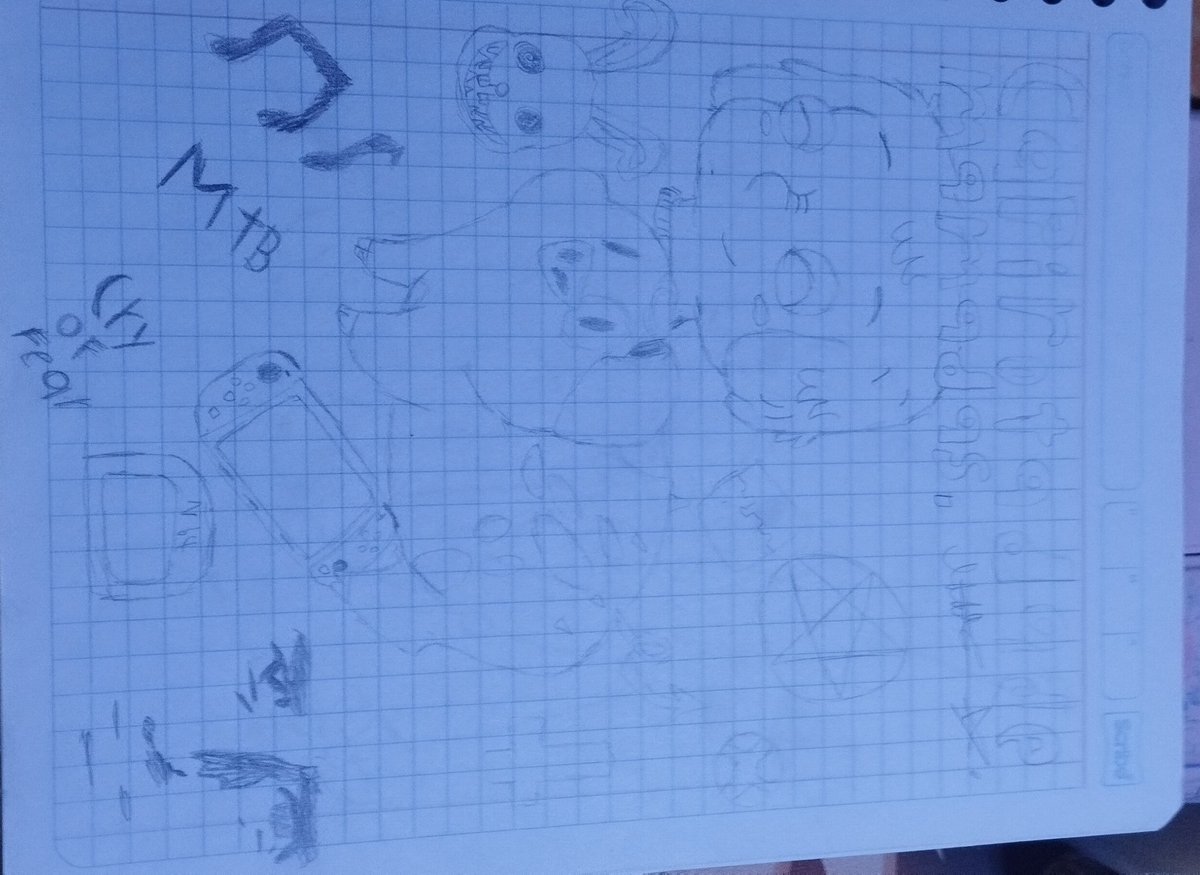 Is_pato666's tweet photo. Wenas, aquí les dejo una pequeña portada para mi libreta de dibujo, aquí hay un poco de lo que me gusta, ojo los pentagramas y la cruz invertida no es por que sea satanista o algo así, solo me gusta su estilo.
#summercampisland
#SCI 
#mrhoops https://t.co/F65qq9gmwI