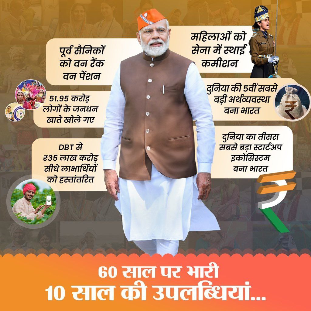 60 साल पर भारी 10 साल की उपलब्धियां... मोदी सरकार ने पिछले 1 दशक में वो अभूतपूर्व कार्य कर के दिखाएं हैं, जो पिछली सरकारें 6 दशकों में भी नहीं कर पाई। #PhirEkBaarModiSarkaar