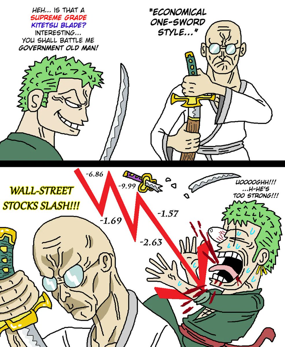 Wall street Stocks slash😭😭😭
#ONEPIECE1112