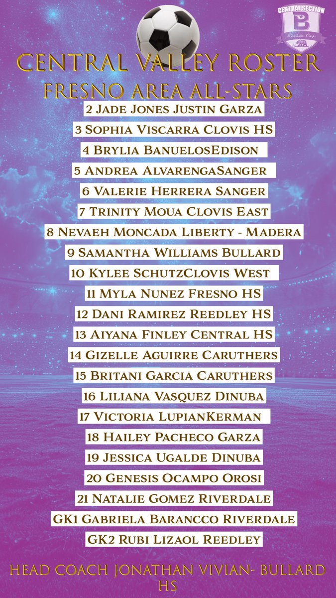 Central Section ⚽️All-Star Game tweet media