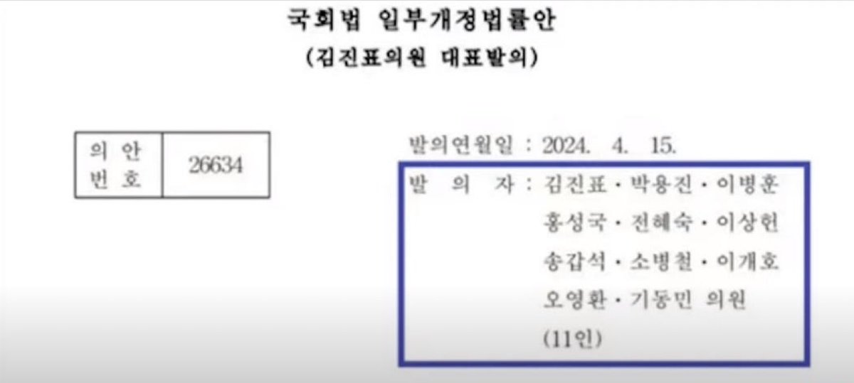 국회의장 김진표가 국회법을 개정하여 법사위를 2개로 쪼개는 법안을 대표발의 했단다 윤석열과 국민의적 당과 뒷거래가 있었나? 둘로 쪼개 다른 한자락은 윤석열 당에게 주려는 심산? 끓어오르는 이 분노를 어이할꼬 김진표와 공동발의한 자들은 맹수의 밥으로도 아까운 놈들 22대여 속히오라