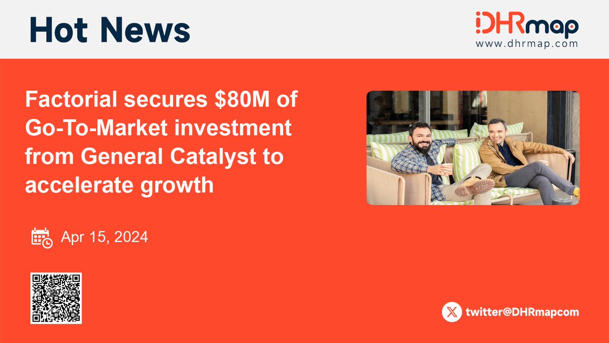 HRTech News: Factorial, a Spanish HR platform, has secured an €80 million investment from U.S. VC firm General Catalyst. This investment, described not as a funding round but as a 'go-to-market investment,' is uniquely structured as contained debt aimed solely at customer…