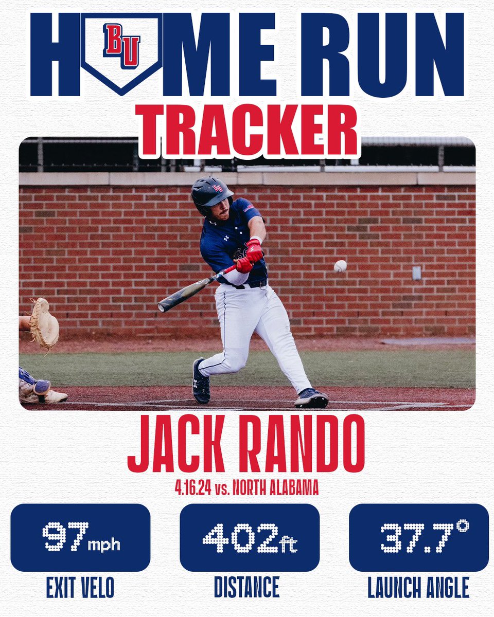 Belmont Baseball tweet media