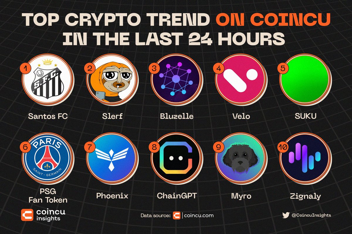 🔥TOP CRYPTO TREND ON COINCU IN THE LAST 24 HOURS🔥 🥇 @SantosFC 🥈 @Slerfsol 🥉 @BluzelleHQ @veloprotocol @sukuecosystem @socios @Phoenix_Chain @Chain_GPT @MyroSOL @zignaly 👉coincu.com/crypto-trend #Trending #cryptocurrency
