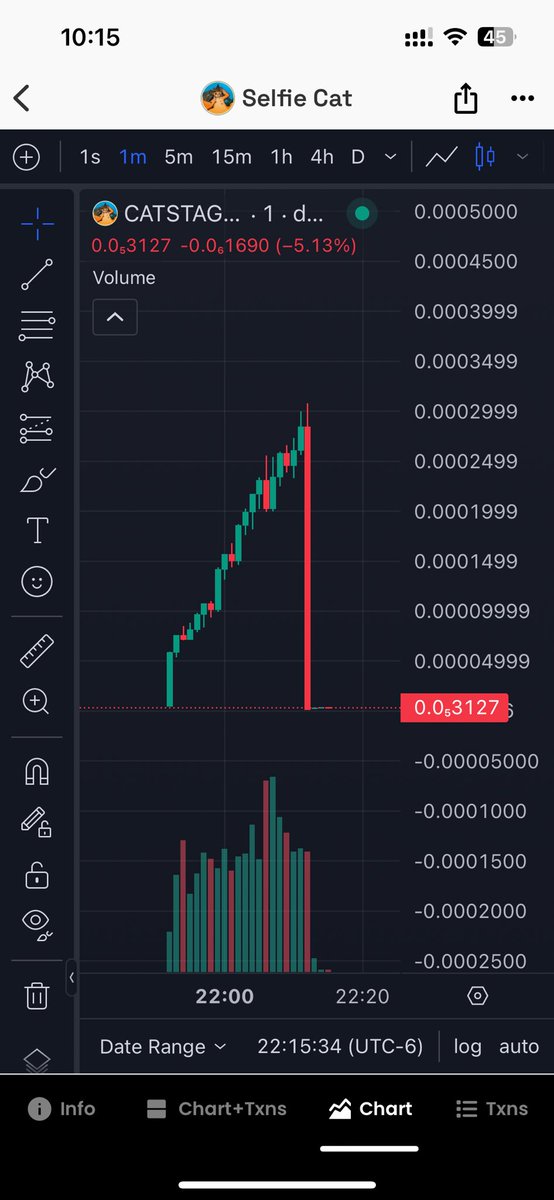 dingba1's tweet photo. @ShitCoinAnalyst @HumYum5 https://t.co/TxLmmIcZ2F