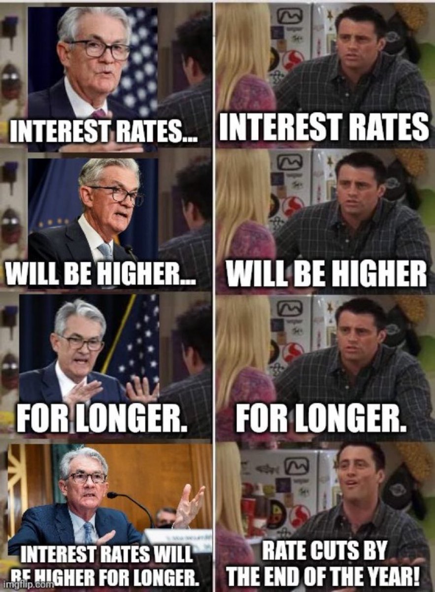 No rate cuts until 2025.