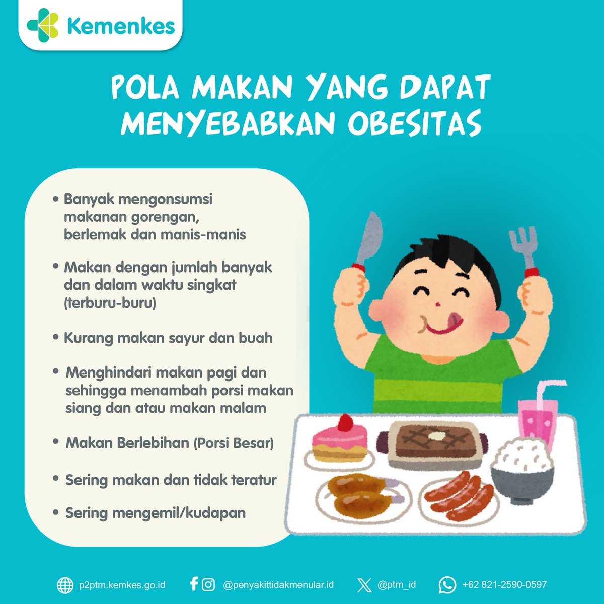 Apa saja pola makan yang dapat menyebabkan Obesitas?
.
#CERDIK #CegahPTM #DukungGERMAS
#Obesitas