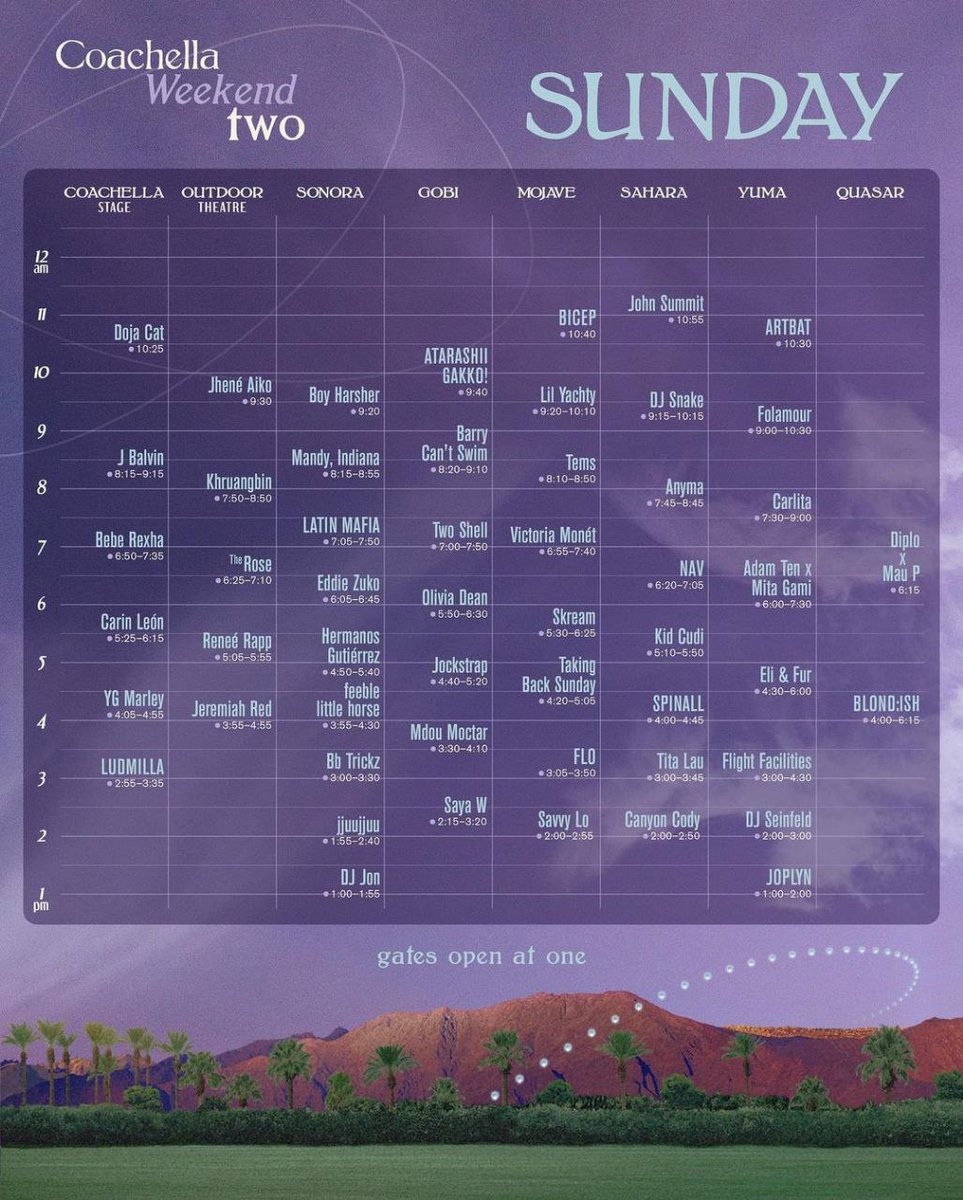 🩵 BIAR G KETINGGALAN LAGIII NII THE ROSE DI COACHELLA OUTDOOR STAGE TGL 22 JAM 8.25 AM WIB YAAAAA. KALIAN HARUS NONTON, THE ROSE KEREN BGT BGTT WEEK1 AJA PECAAAHHHHH