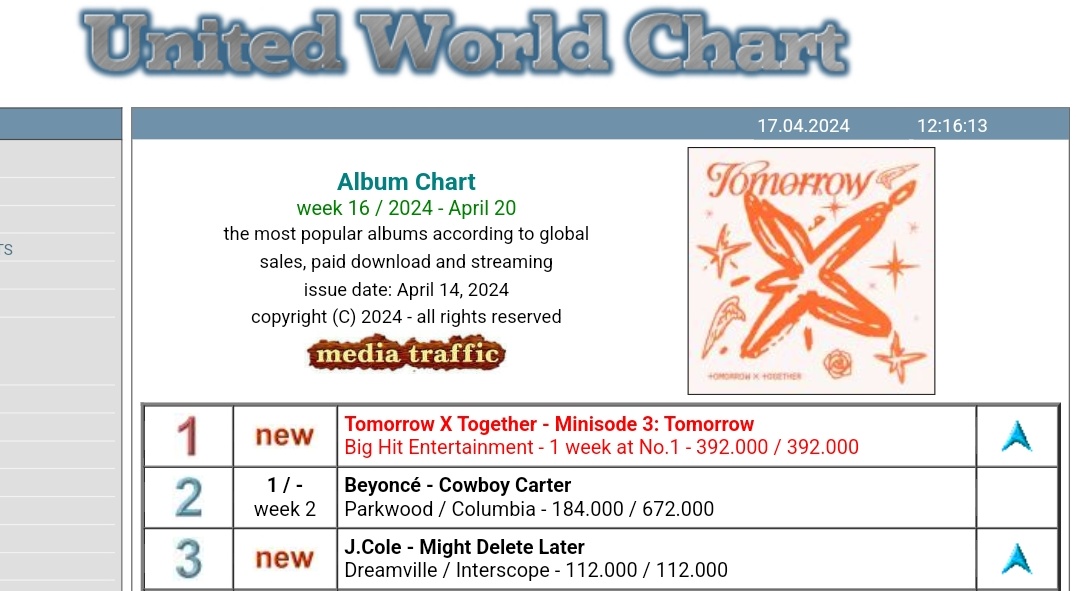 TXTCHART_KR's tweet photo. .@TXT_members "minisode 3: TOMORROW" debuts at #1 (NEW) on United World Album Chart. https://t.co/5GF2xjFnc6