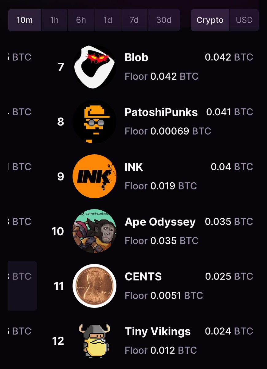 PatoshiPunks tweet media