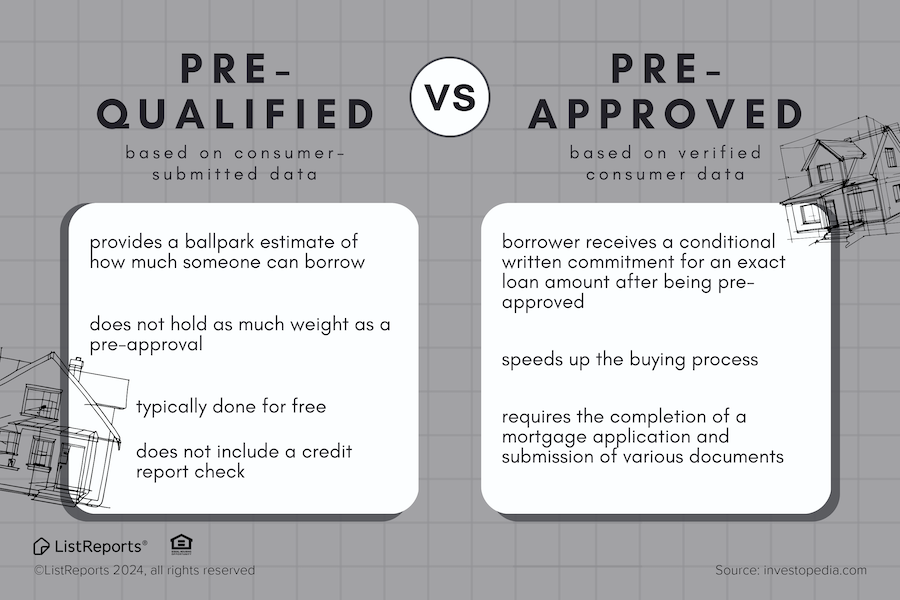 DRE#01052687/951.313.1439
Starting the process by 'just browsing' could set you up for heartbreak. I know some of the best loan officers around, and working with me means my connections are your connections! #thehelpfulagent #home #houseexpert #house #listreports #homeowner