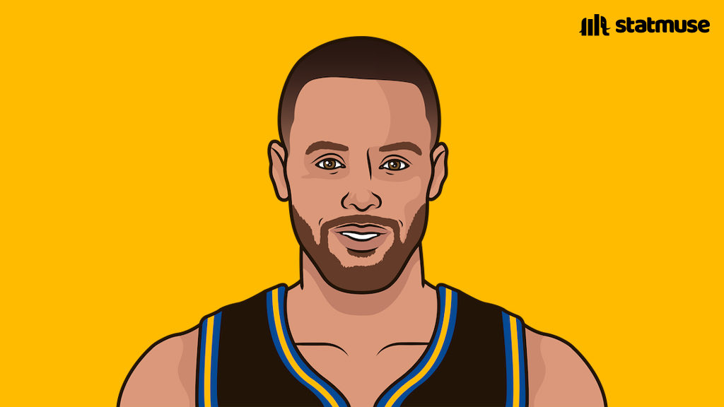 Play-In Tournament record:

3-0 — LeBron James
0-3 — Steph Curry