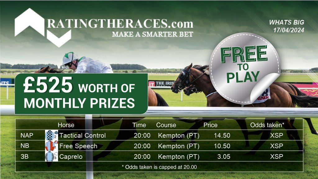 My #RTRNaps are:

Tactical Control @ 20:00
Free Speech @ 20:00
Caprelo @ 20:00

Sponsored by @RatingTheRaces - Enter for FREE here: bit.ly/NapCompFreeEnt…