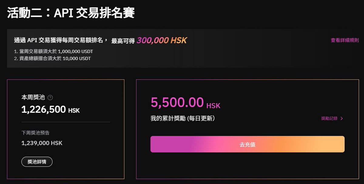 CryptoDooog 瘋狗堯 tweet media