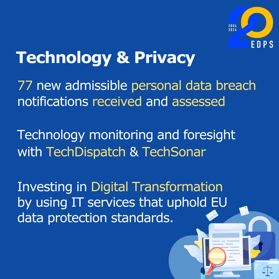 #Spotlight2023 on Technology &amp; Privacy: As part of our work, we assess and prepare for upcoming and future technological trends to measure their impact on privacy &amp; data protection. Check out how we tackle this⬇️and find out more in our Annual Report: europa.eu/!jv7cdk