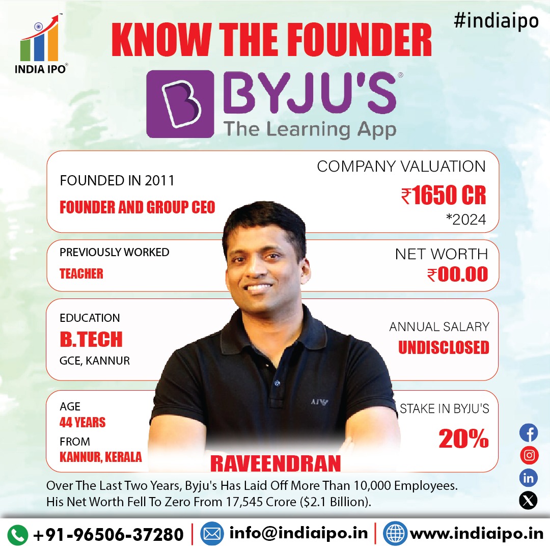 Meet Byju's Raveendran, the education visionary behind Byju's 🌟📚

#indiaipo #latestipo #infomance #byju #founder #byjus #ByjuRaveendran #EducationRevolution #digitallearning