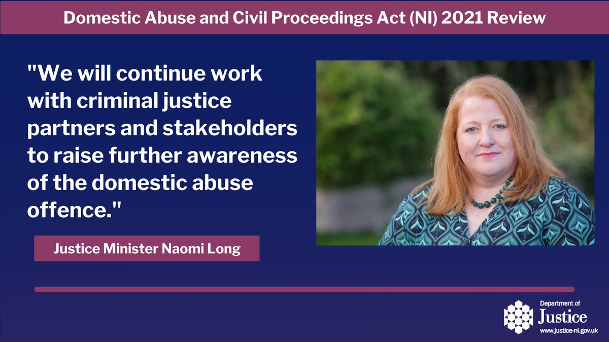 The findings of @CJINInews review of the Domestic Abuse and Civil Proceedings Act (NI) 2021 have been welcomed by @Justice_NI Minister Naomi Long Read more on our website at justice-ni.gov.uk/news/domestic-…