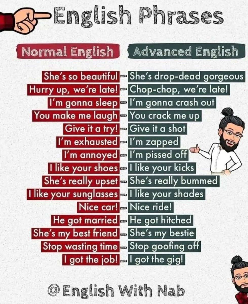 English Phrases.