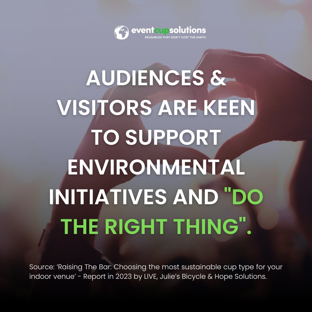 Audiences & visitors are keen to support environmental initiatives and 'do the right thing'.

#singleuseplastic #didyouknow #ecofacts #reusablefacts #reusablecups #ecocups #dotherightthing #ecoaware #ecosupport
