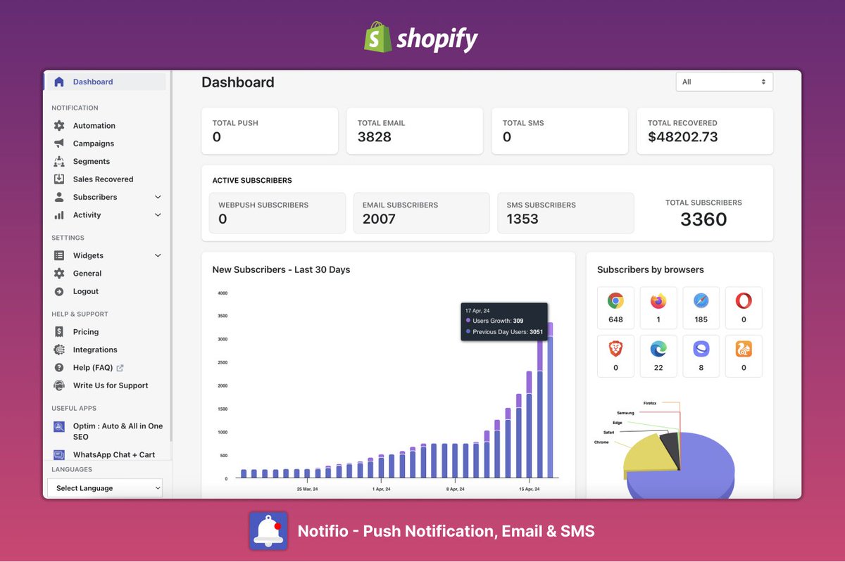 Rahul Bhisra tweet media