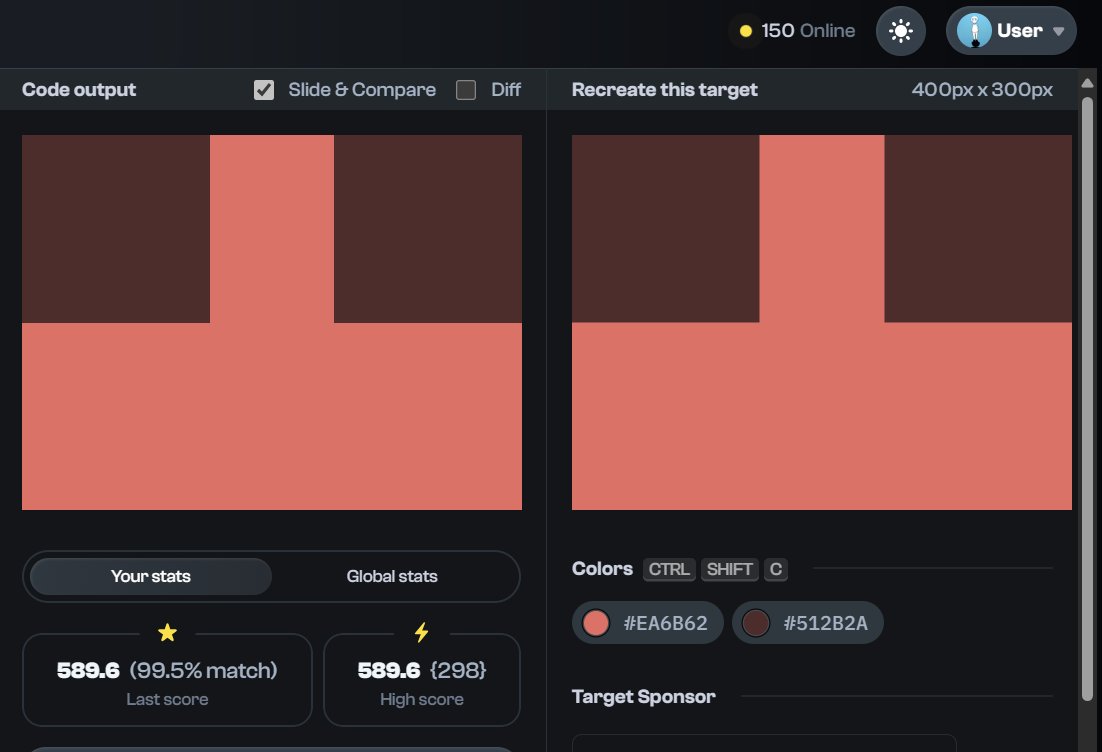 kindharika's tweet image. {⚔️} Day 1 of #CSSBattleDaily streak: Apr 17 — 589.6 score / 298 chars