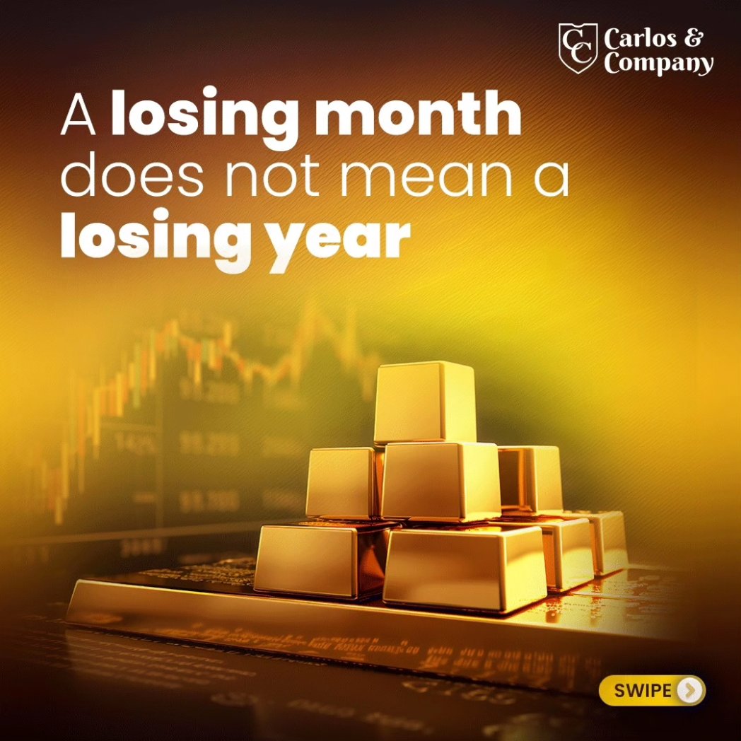 It takes time to turn your  losses into profit, keep working for long-term success.
.
.
.
#forexMarketAnalysis
#CryptoTradingTips
#DayTradingStrategies
#ForexSignals
#InvestmentTips
#OptionsTrading
#TechnicalAnalysis
#FinancialMarkets
#FundamentalAnalysis
#TradingCommunity