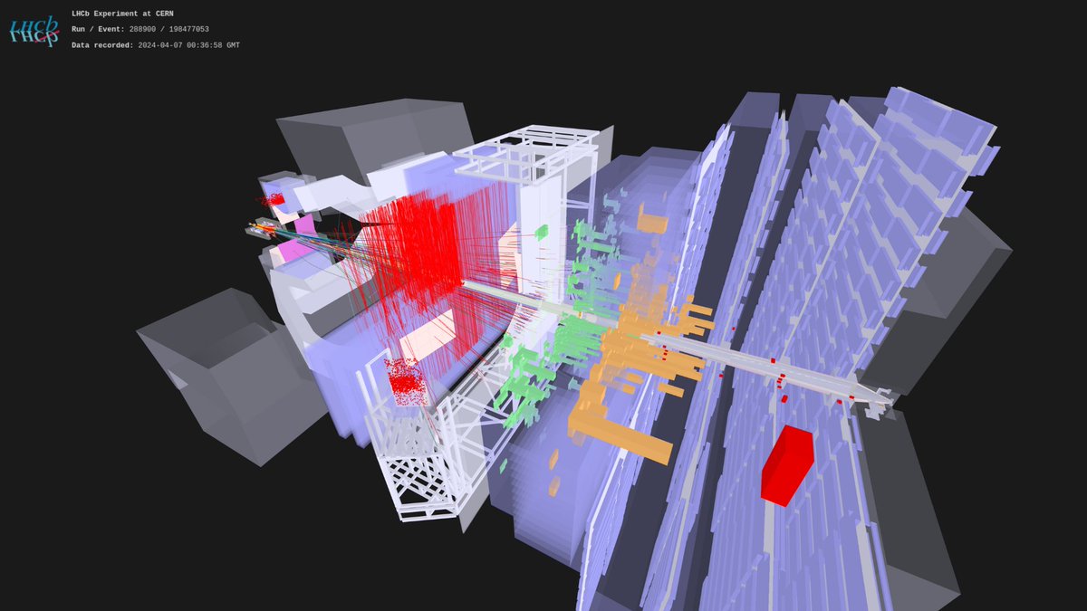 CERN tweet picture