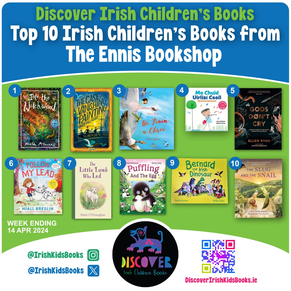 This week's Top 10 Irish Children's Books chart is from The Ennis Bookshop. 
Congratulations to no 1 @meabhmcdonnell with her debut novel, Into the Witchwood! ☘️☘️☘️#DiscoverIrishKidsBooks 
Download this poster here: discoveririshkidsbooks.ie/blog/