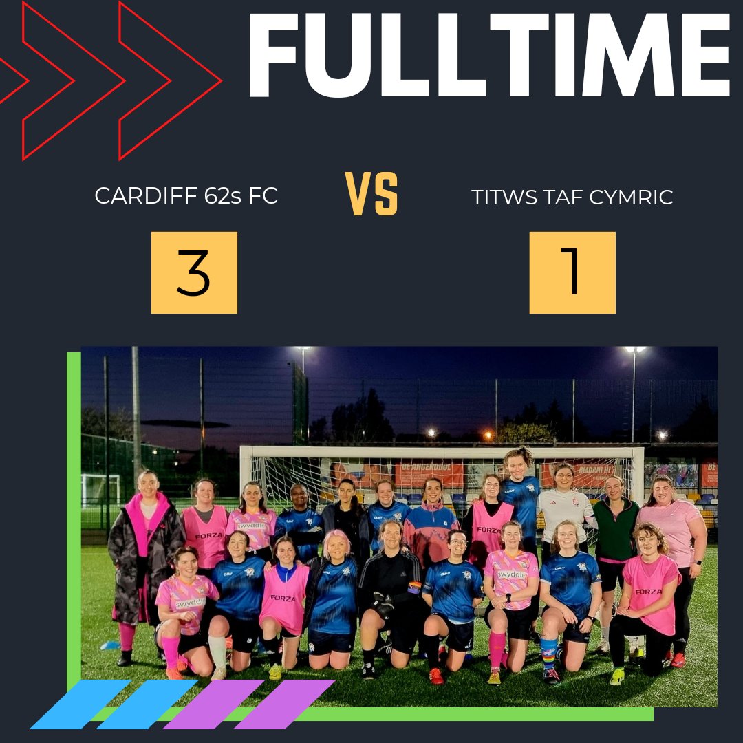 Despite a few injuries along the way we managed a 3 v 1 win 🎉 

Thank you very much to @TitwsTafCymric for an awesome match!

⚽⚽ Jamie, assisted by Amy and KJ
⚽  Kj

We are back in the Cardiff Casual League for our final match of the season on May 21st!

#inclusivefootball