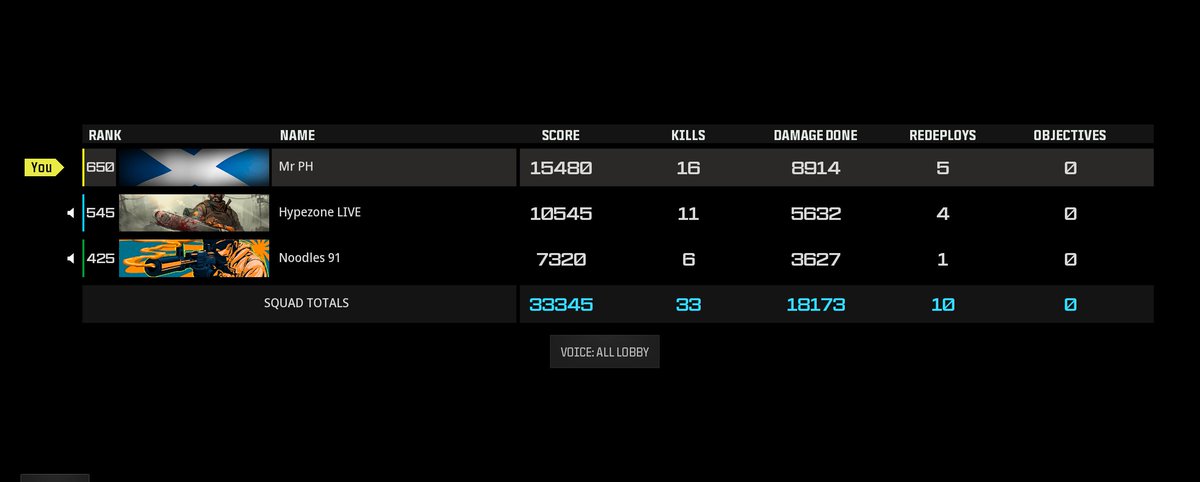 Live right now with <a href="/Noodles__91/">Noodles 91</a> and <a href="/HypezoneGaming/">Official Hypezone</a> on <a href="/KickStreaming/">KICK</a> 

kick.com/mrph