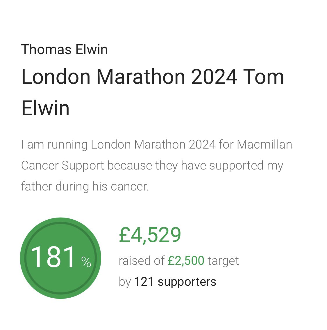 Proud of this total, and especially grateful for all the support I have received to raise this money. Definitely nervous about Sundays @LondonMarathon but excited too. You can support me here justgiving.com/fundraising/to… @macmillancancer