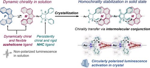 Crystallization-Induced Chirality Transfer in Conformationally Flexible Azahelicene Au(I) Complexes with Circularly Polarized Luminescence Activation @J_A_C_S #Chemistry #Chemed #Science #TechnologyNews #news #technology #AcademicTwitter pubs.acs.org/doi/10.1021/ja…