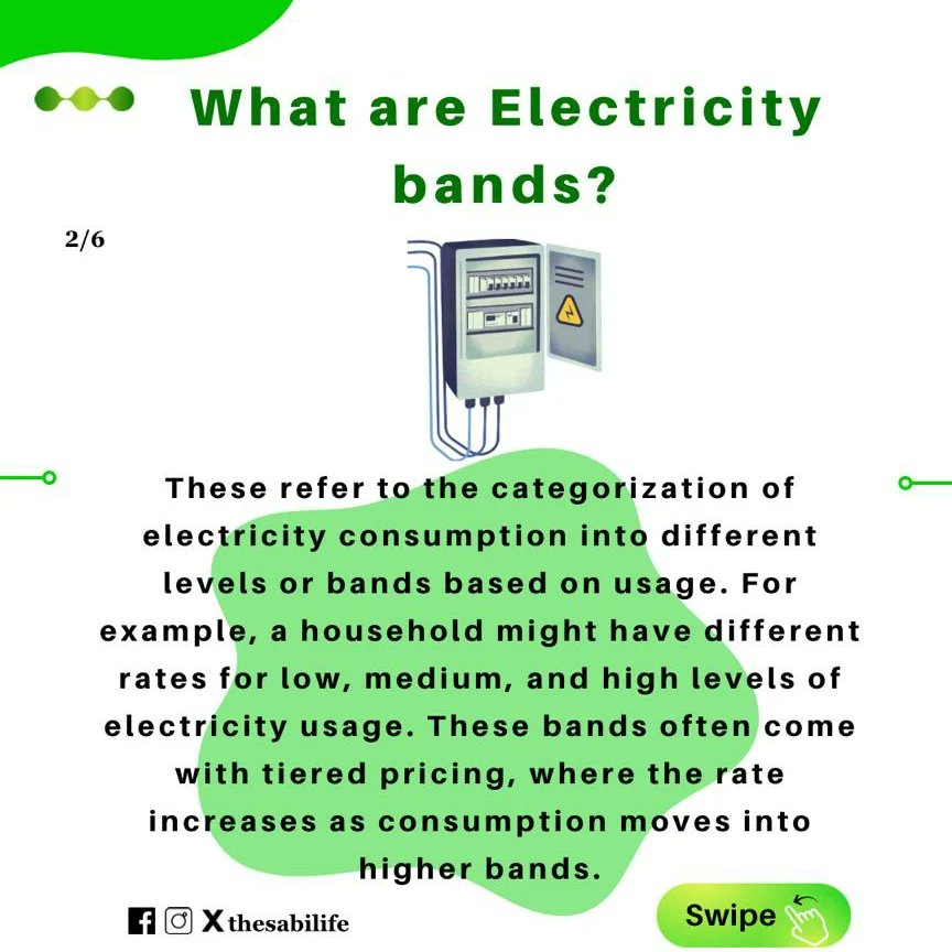 thesabilife's tweet photo. Discover your electricity band in Nigeria with our carousel guide! Learn how to find yours, manage energy usage, and save costs effectively! 
#sabilifestyle 
#EnergyEfficiency
#ElectricityBands #NigeriaPower https://t.co/OMyJ43g5sK