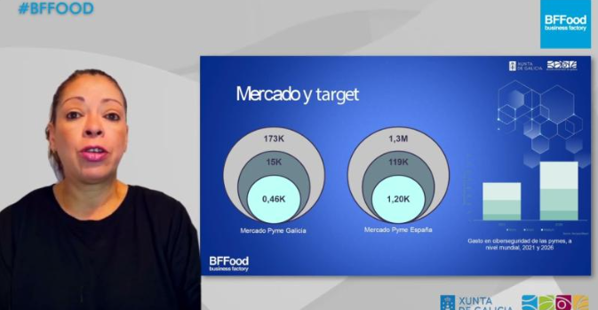 Business Factory Food tweet media