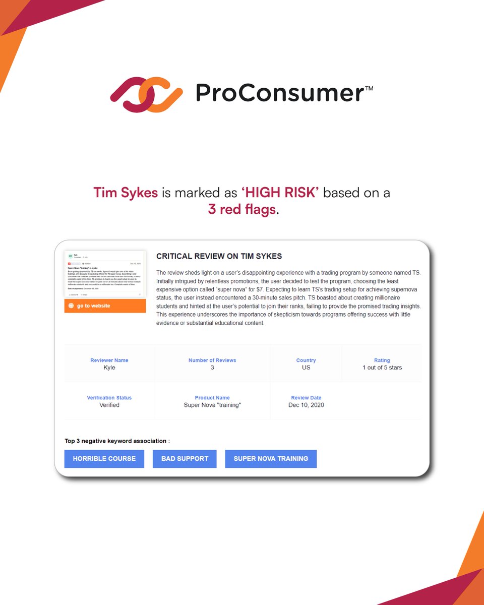 'CRITICAL REVIEW ON TIM SYKES'
The review sheds light on a user’s disappointing experience with a trading program by someone named TS. Initially intrigued by relentless promotions, the user decided to...

#ProConsumer #BrandAudit #ConsumerTrust #TimSykes @timothysykes