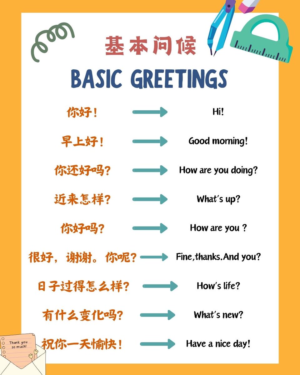 'Learning Chinese
Basic Greetings
基本问候 😊💱

#LearnChineseWithTianwaa #ChineseVocabularySeries #Currency #tianwaa #tianwaamandarin #tianwaachinese #chinese #mandarin 

Join us on this educational adventure and expand your Chinese vocabulary with ease! 🎉🎈
👩‍🏫'