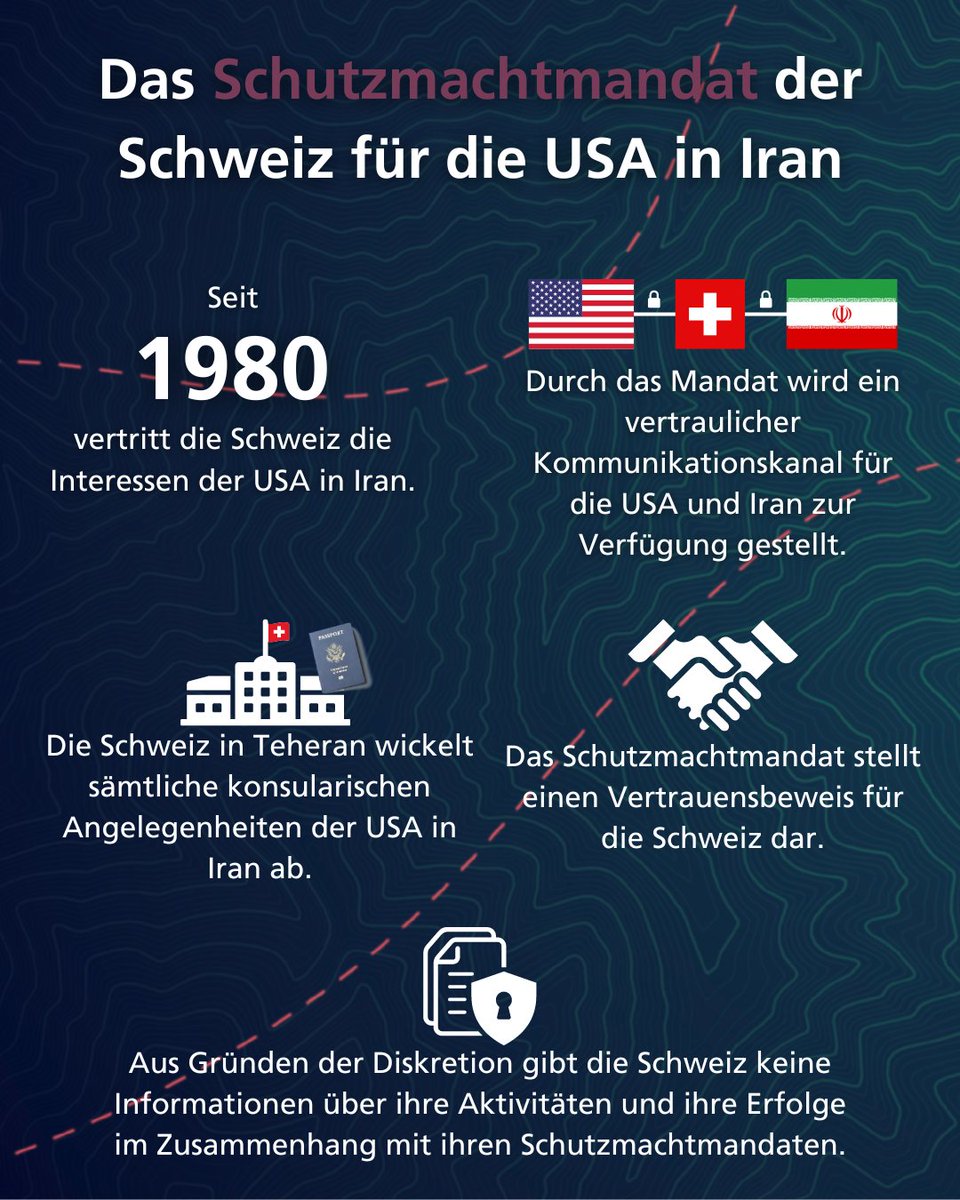 Wussten Sie, dass die #Schweiz die Interessen der #USA in #Iran vertritt? 🇺🇸🤝🇨🇭🤝🇮🇷 Erfahren Sie mehr über das #Schutzmachtmandat in unserer #Infografik 👇