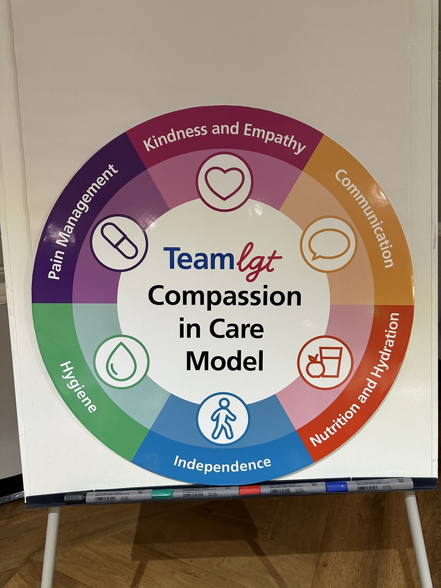Louise crosby (@louise_crosby) on Twitter photo Compassion in Care - first discussion with matrons and AHPs re our new programme <a href="/LG_NHS/">Lewisham and Greenwich NHS Trust</a> designed to deliver high quality care and compassionate communication with patients and carers <a href="/lgtjpeck/">Jo Peck</a> <a href="/Phil2_LGT/">Phil</a> <a href="/MYLAANGELES2/">MYLA ANGELES</a> <a href="/Emma_Read/">Emma Read</a> Compassion in Care - first discussion with matrons and AHPs re our new programme <a href="/LG_NHS/">Lewisham and Greenwich NHS Trust</a> designed to deliver high quality care and compassionate communication with patients and carers <a href="/lgtjpeck/">Jo Peck</a> <a href="/Phil2_LGT/">Phil</a> <a href="/MYLAANGELES2/">MYLA ANGELES</a> <a href="/Emma_Read/">Emma Read</a>