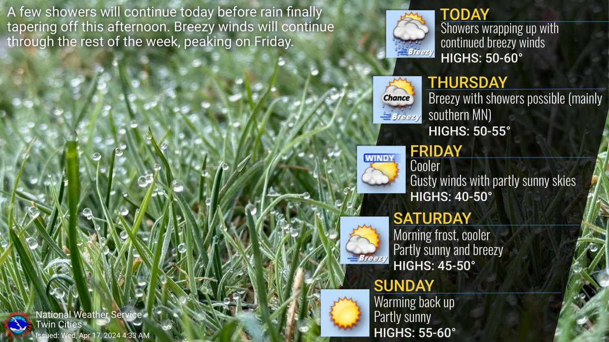 NWS Twin Cities tweet media