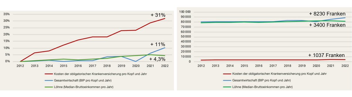 Felix Schneuwly tweet media