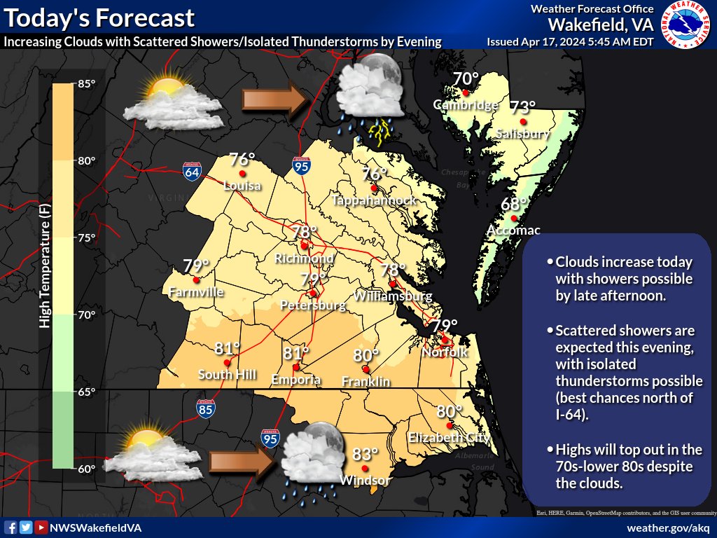 Good morning! Clouds will be on the increase today, with scattered showers and isolated thunderstorms expected this evening before rain chances end after 1-3 AM tonight. The threat for severe weather is low. Despite the increasing clouds, highs will be in the 70s to lower 80s.