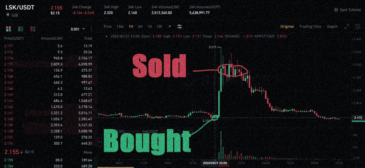 Basking in the 300% surge with $BTC trading.

signals250x.com

$SOL $SEI $INJ $BONK $AVAX $TIA $ORDI #AUCTION $BTC $ACE $SATS $ICP $SHIB $FET $ETC $ASTR $ETE $CTK $HNT $SUI $WOO $FTT $BLUR $ROSE $BGB $NEAR $LUNA $lunc